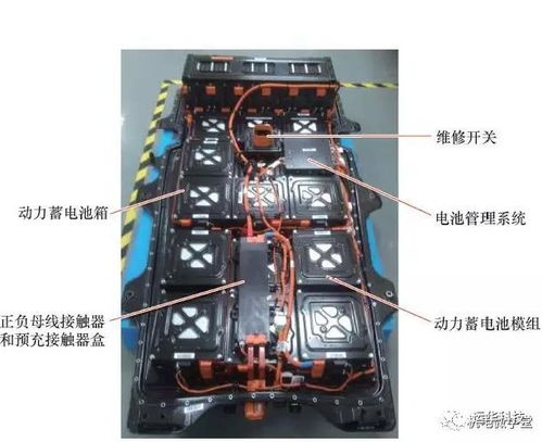 汽车电瓶是多少幅